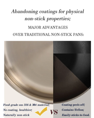 28cm Tri-Ply Stainless Steel Frypan with Glass Lid