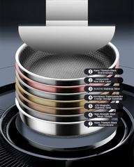 30cm Honeycomb Stainless Steel Frypan