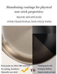 28cm Tri-Ply Stainless Steel Frypan with Glass Lid