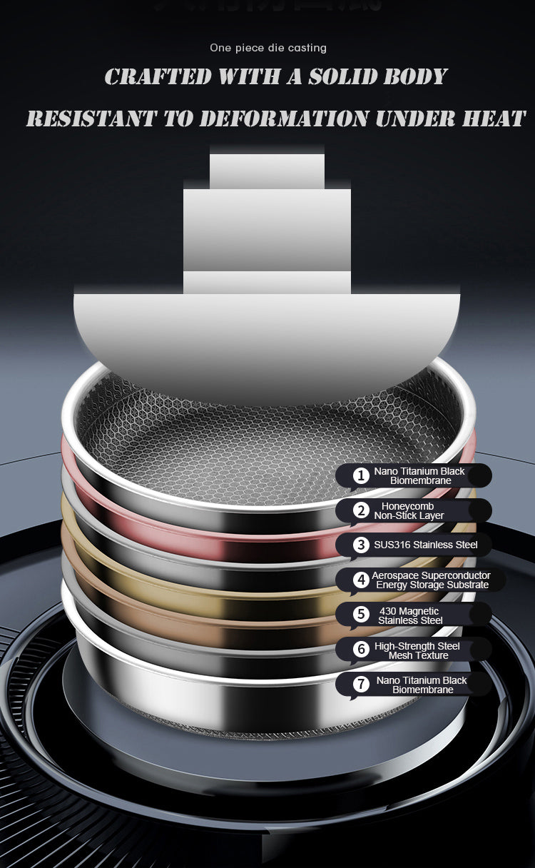30cm Honeycomb Stainless Steel Frypan