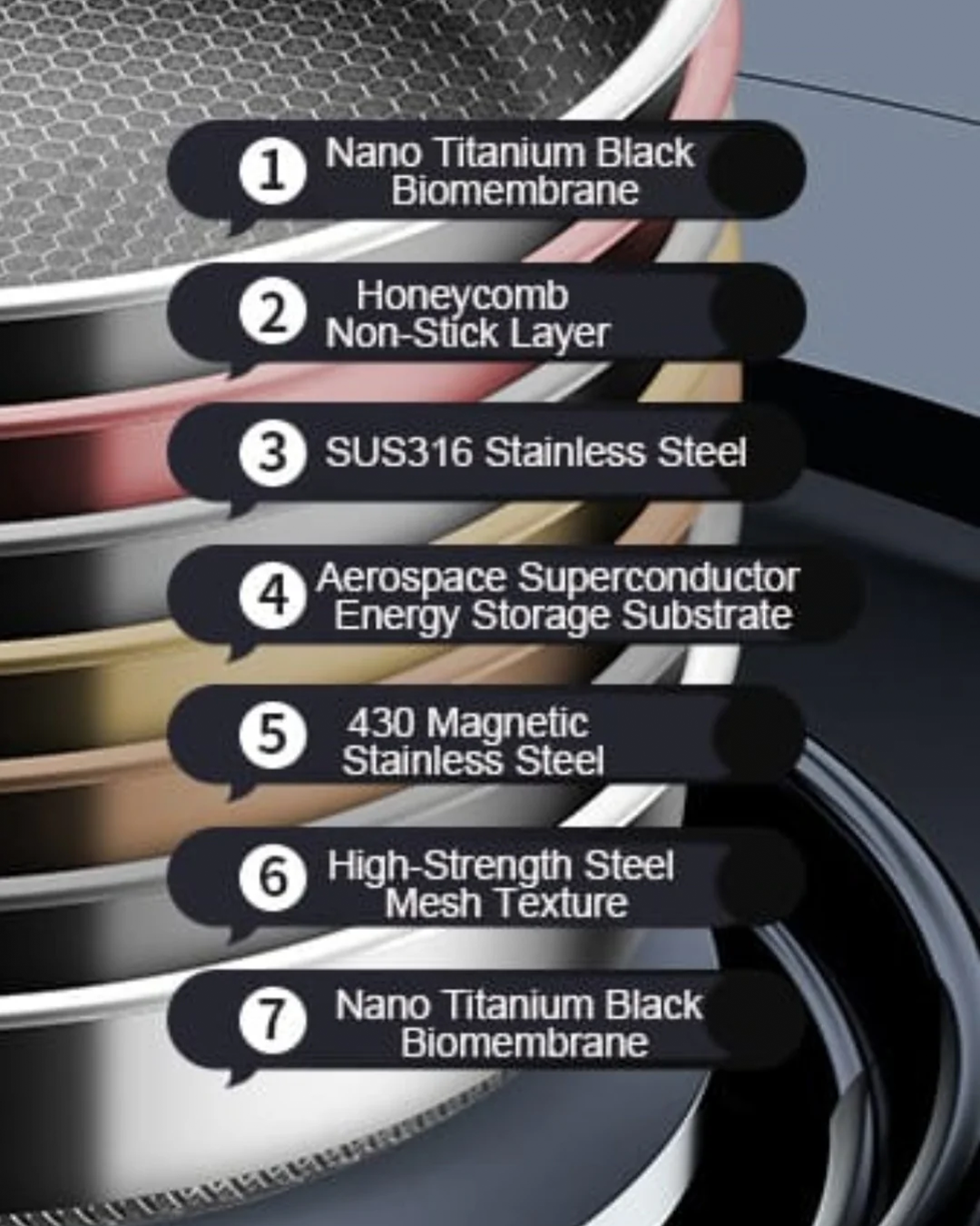 30cm Honeycomb Stainless Steel Frypan