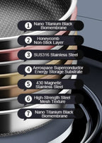 Honeycomb Frying Pan (SUS 304/316)