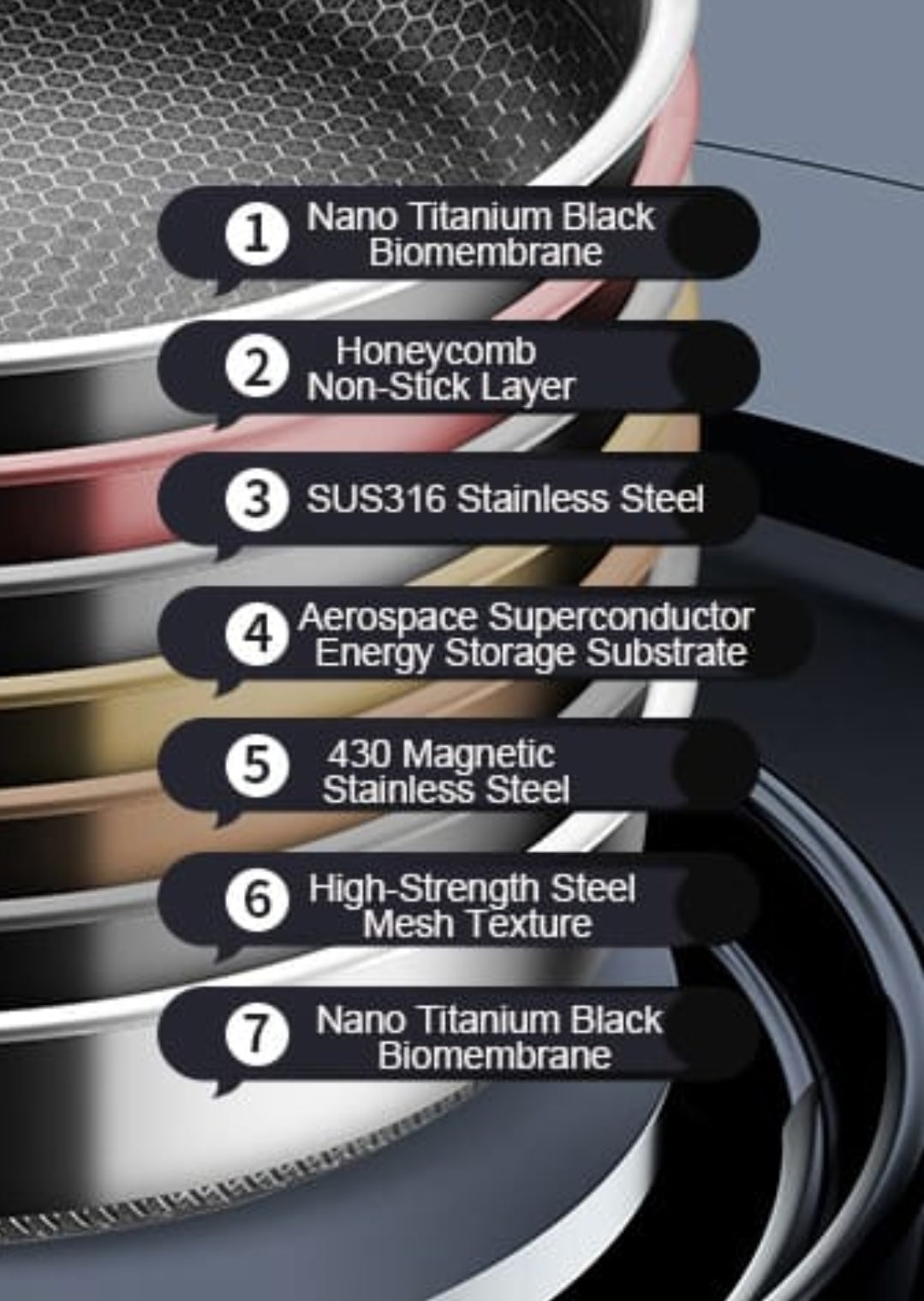 Honeycomb Frying Pan (SUS 304/316)