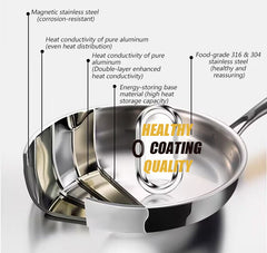 28cm Tri-Ply Stainless Steel Frypan with Glass Lid