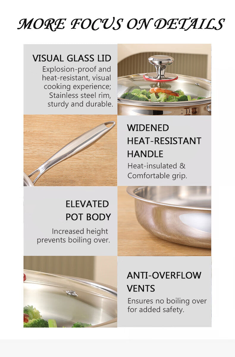 28cm Tri-Ply Stainless Steel Frypan with Glass Lid