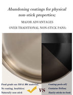 Tri-Ply Stainless Steel Frypan with Glass Lid (28cm)